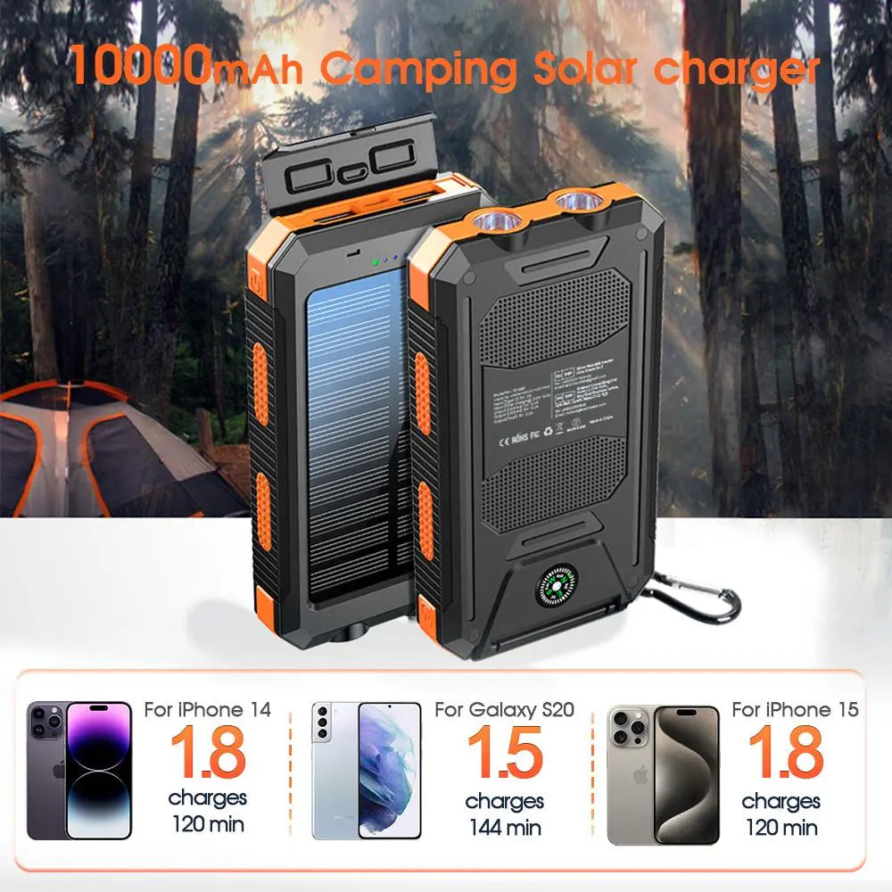 10,000mAh Solar Power Bank